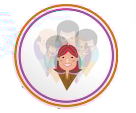 https://blog.virtuemediatech.com/hs-fs/hubfs/Google%20Drive%20Integration/VM%20Persona%20Blog-2.png?width=276&name=VM%20Persona%20Blog-2.png