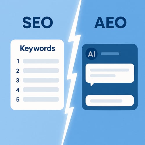 SEO vs AEO AISEOAIChat-2