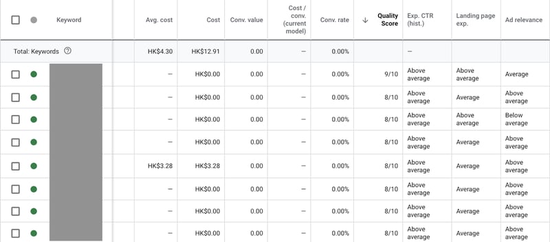 https://blog.virtuemediatech.com/hubfs/Google%20Ads%20Advanced%20Draft-Jul-09-2020-07-35-31-76-AM.png