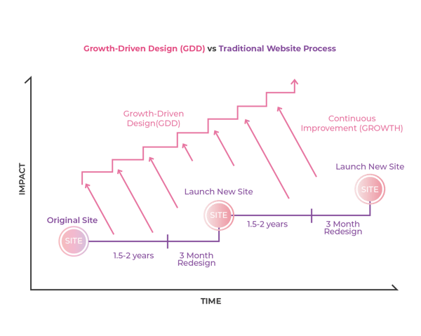 Illustraion-GDD-01-1