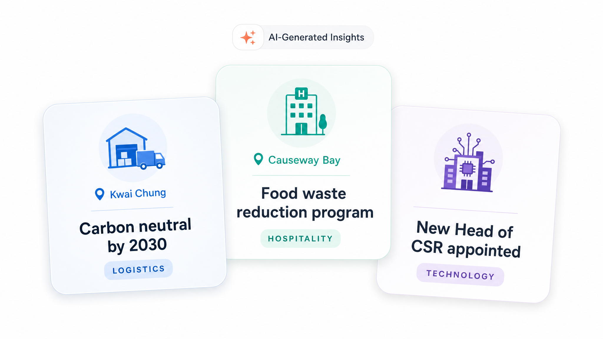 Illustration1_AI_CSR_Insights