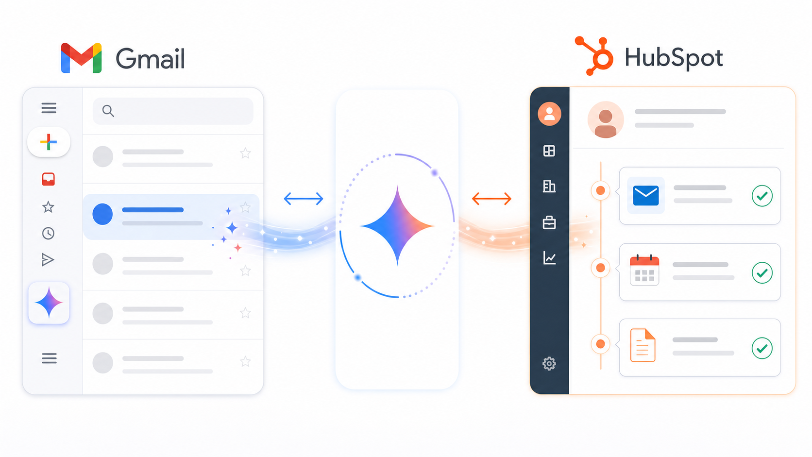 Illustration1_Gmail_HubSpot_Sync
