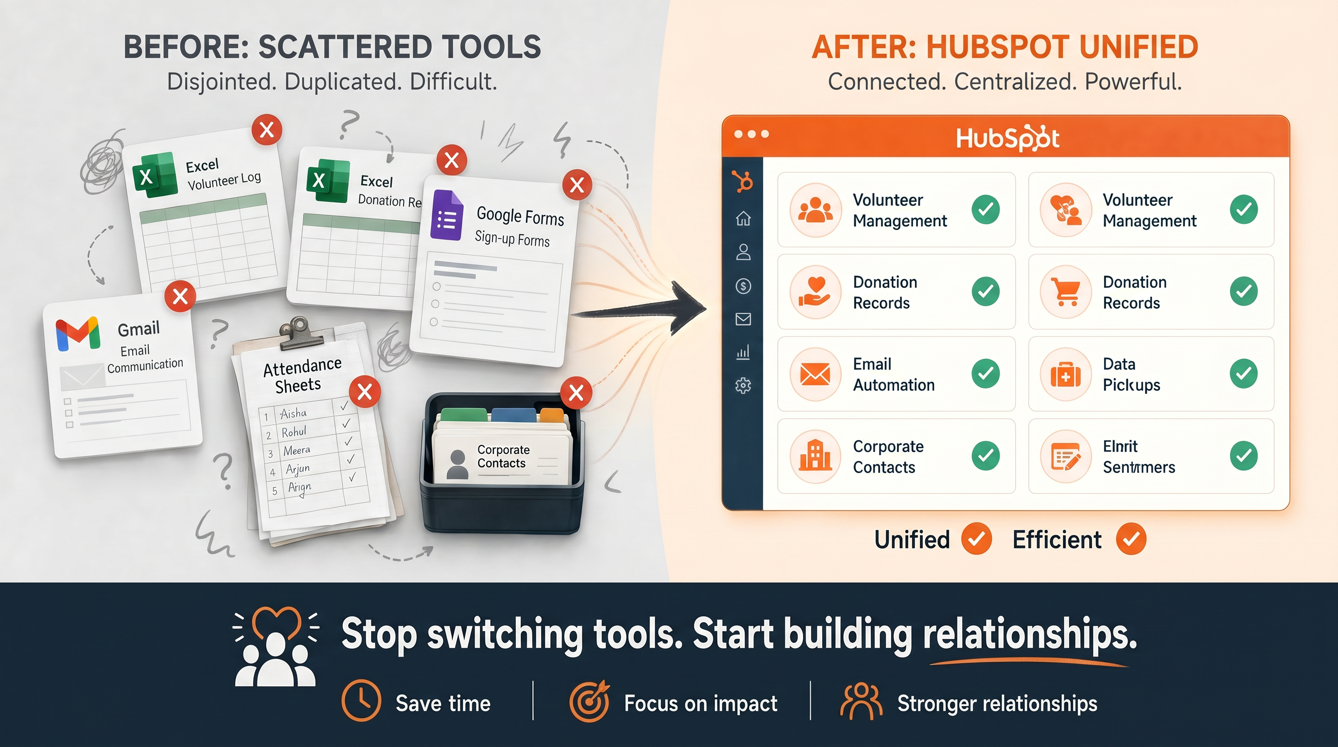 Illustration3_Unified_HubSpot_16x9