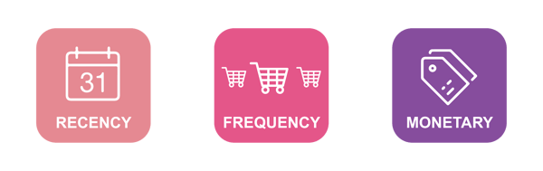 vm-ecommerce-factors