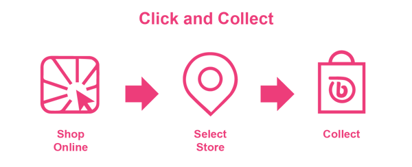 click-and-collect