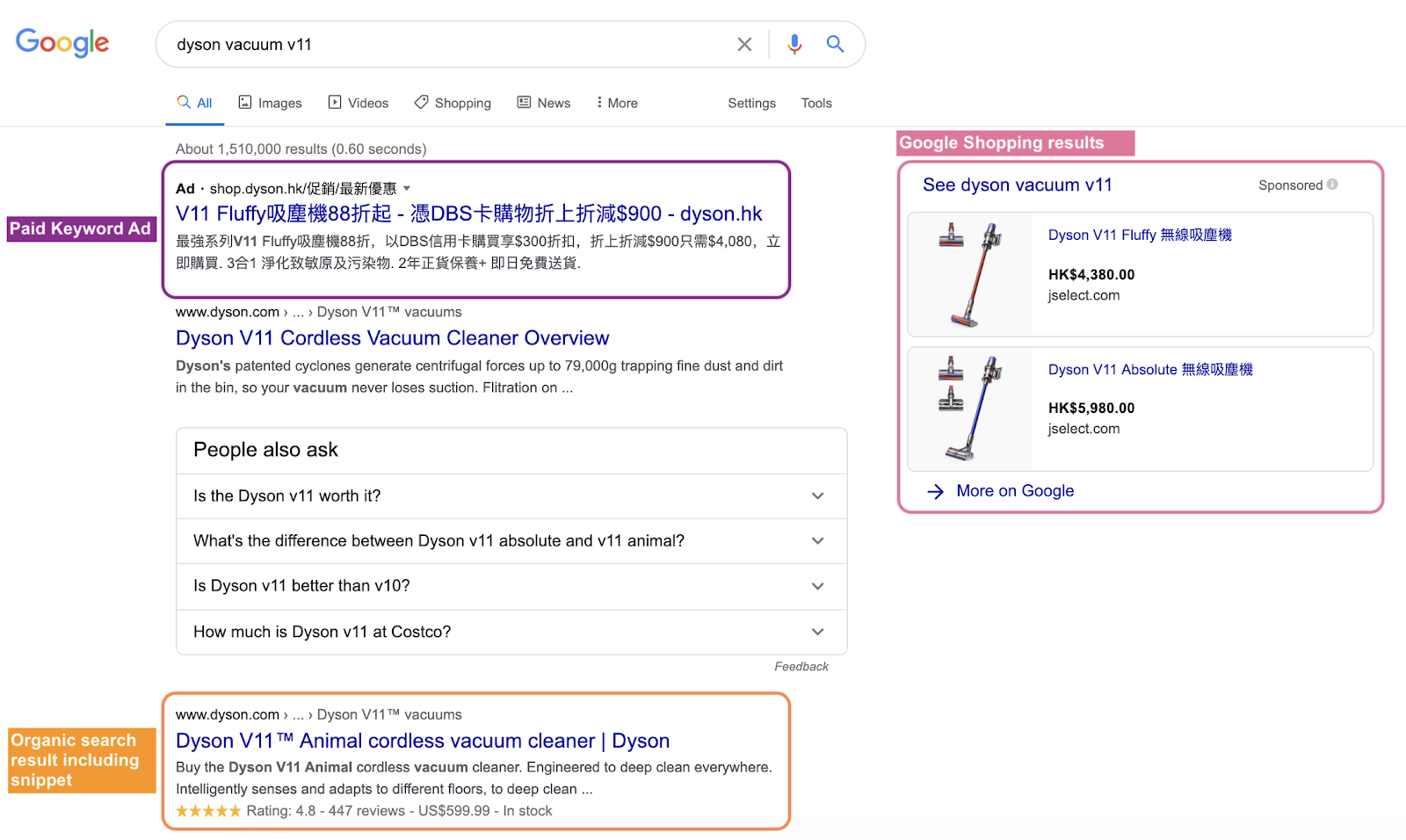 https://blog.virtuemediatech.com/hubfs/Google%20Ads%20Draft-2.png